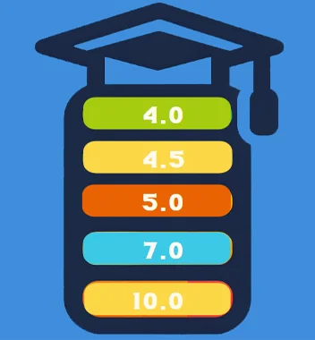 CGPA To Percentage Calculator